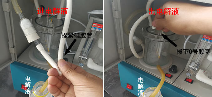 電解液進(jìn)出電解池方法