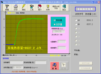 量熱儀標定結(jié)果