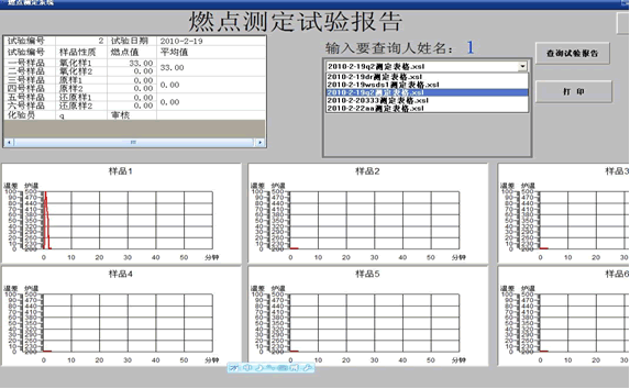 煤燃點(diǎn)測定儀軟件實(shí)驗(yàn)報(bào)告界面圖